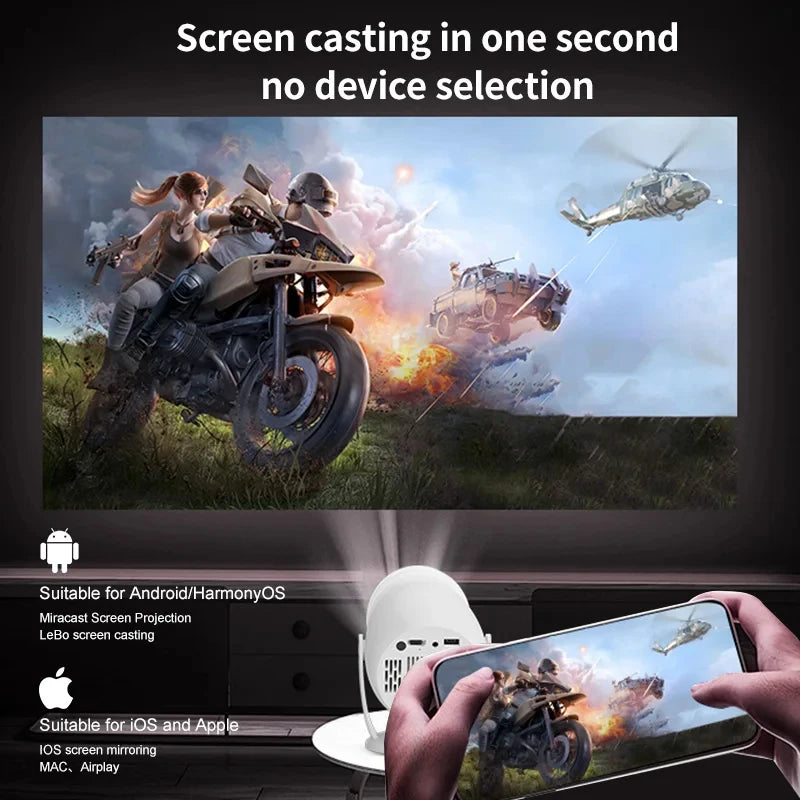2026 Portable Projector Home 1080p Projector Mini Android 4K HD Intelligent Wireless Y400 Projector High Luminous Multi Language Peaceful Pleasures Health and Wellness