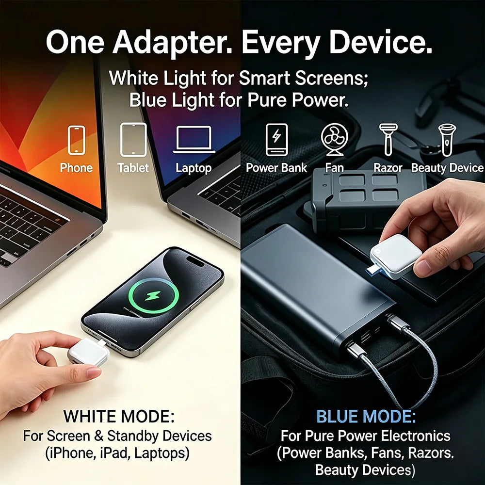 Smart Type-C Auto Cut-Off Charging Adapter | Safe Overnight Smart Charging Adapter Peaceful Pleasures Health and Wellness