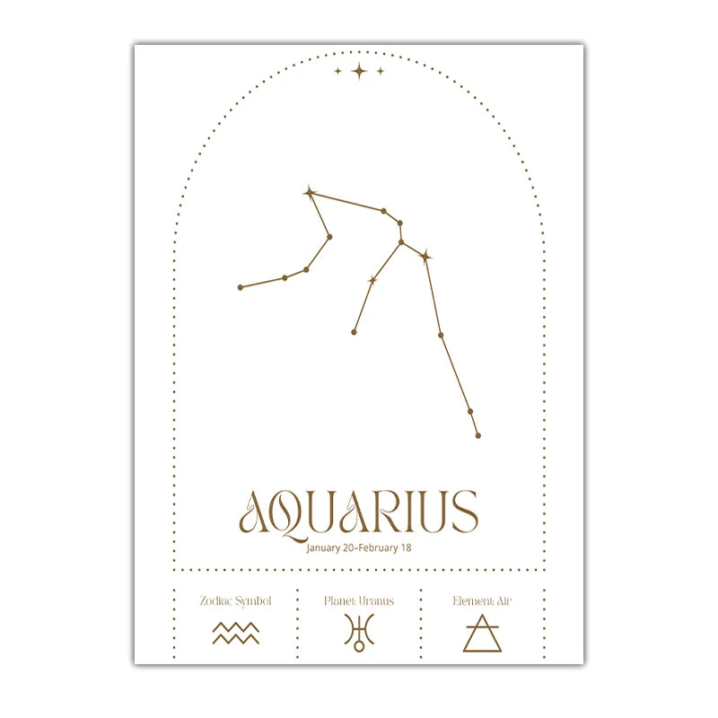 Zodiac Minimalist Line Canvas Print | Nordic Astrology Wall Art Zodiac Canvas Print Peaceful Pleasures Health and Wellness 01 50x70cm NoFrame China Mainland