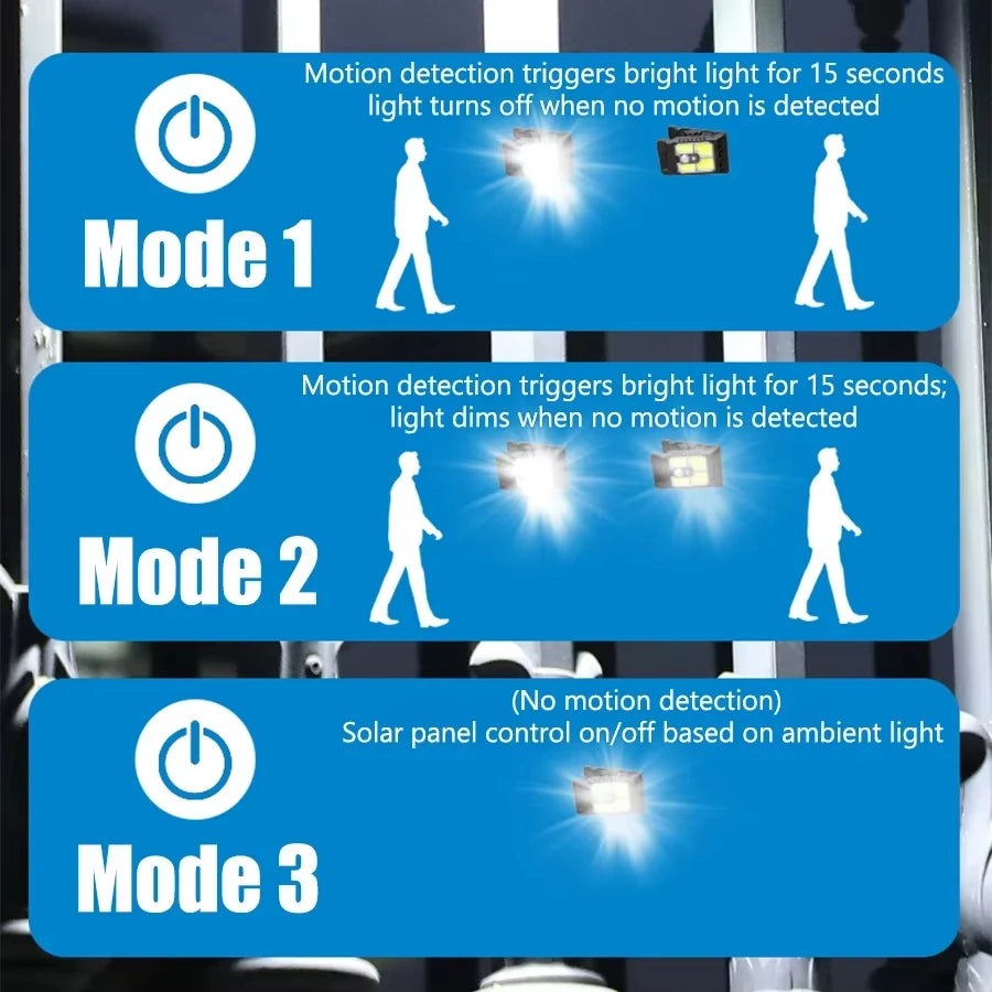 LED Solar Clip Light IP65 Waterproof Motion Sensor Outdoor Lamp Solar Outdoor Light Peaceful Pleasures Health and Wellness