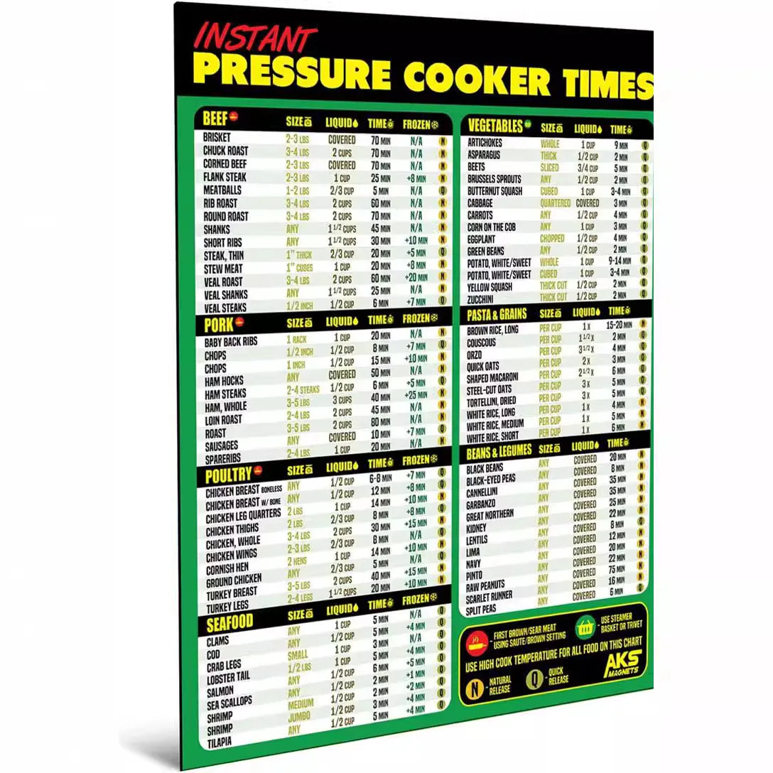 Eight Kitchen Fridge Stickers Conversion Convenience Chart Holiday