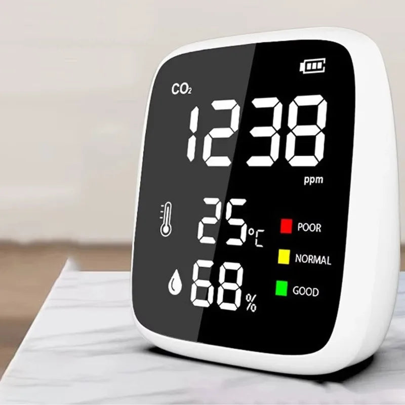 Mini CO2 Detector | CO₂, Temperature & Humidity Air Monitor