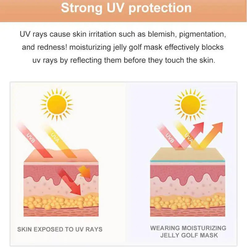 5 pair Golf Sunscreen Face Patches Anti-Sweat Moisturizing Sun Protection Stickers UV Facial Patch for Summer Outdoor Activities Peaceful Pleasures Health and Wellness