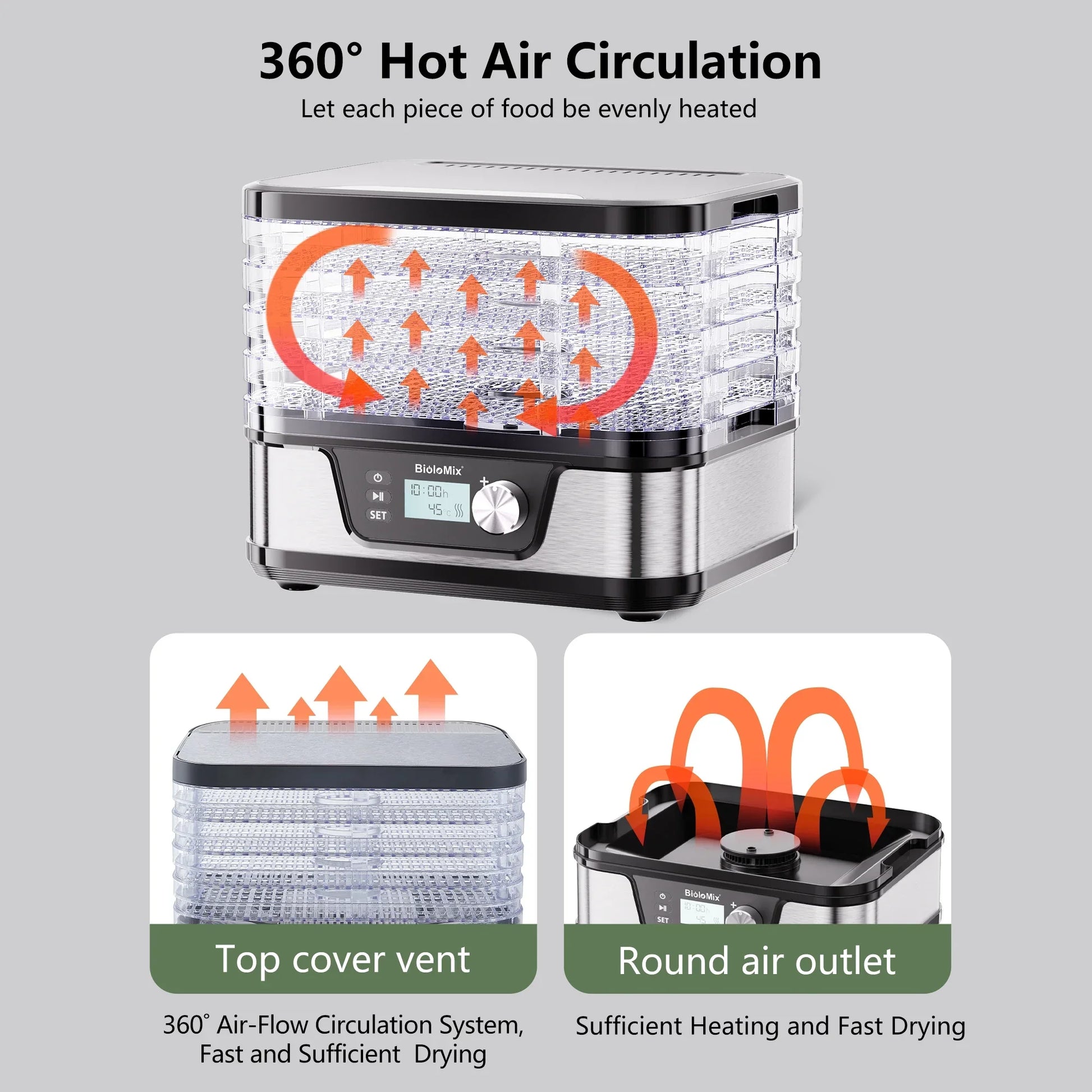BioloMix 10L Food Dehydrator – 5 BPA-Free Trays, Digital Timer & Temp Control Kitchen Appliance Peaceful Pleasures Health and Wellness
