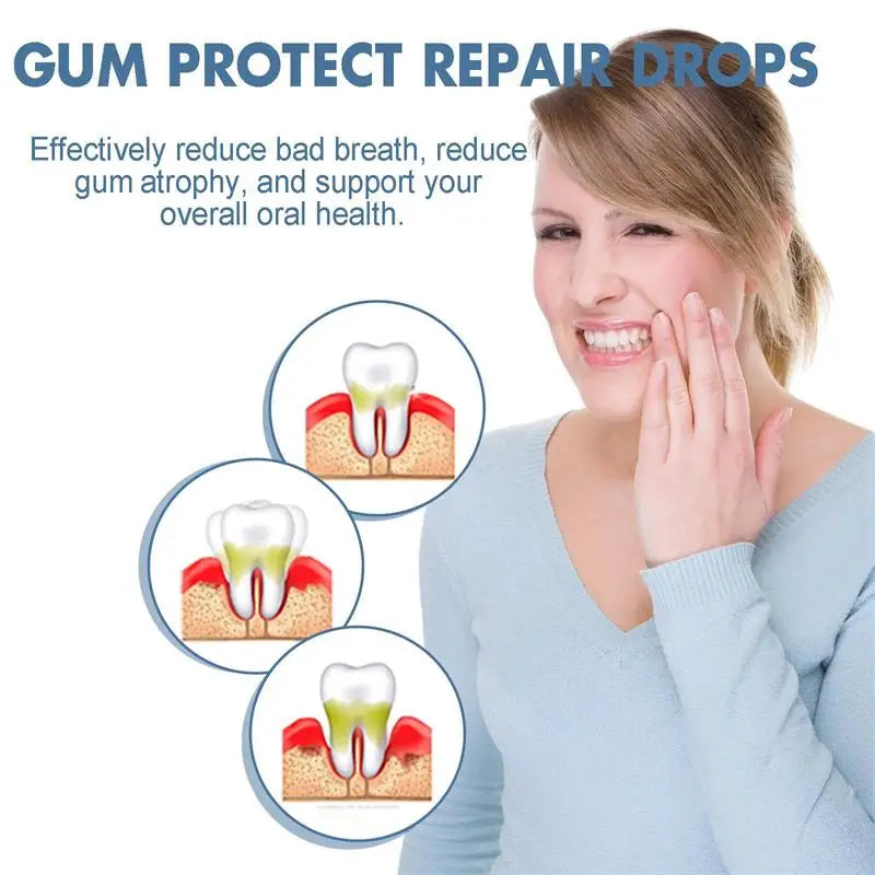 Eelhoe Gum Care Repair Gel – Whitening & Fresh Breath | 3ml