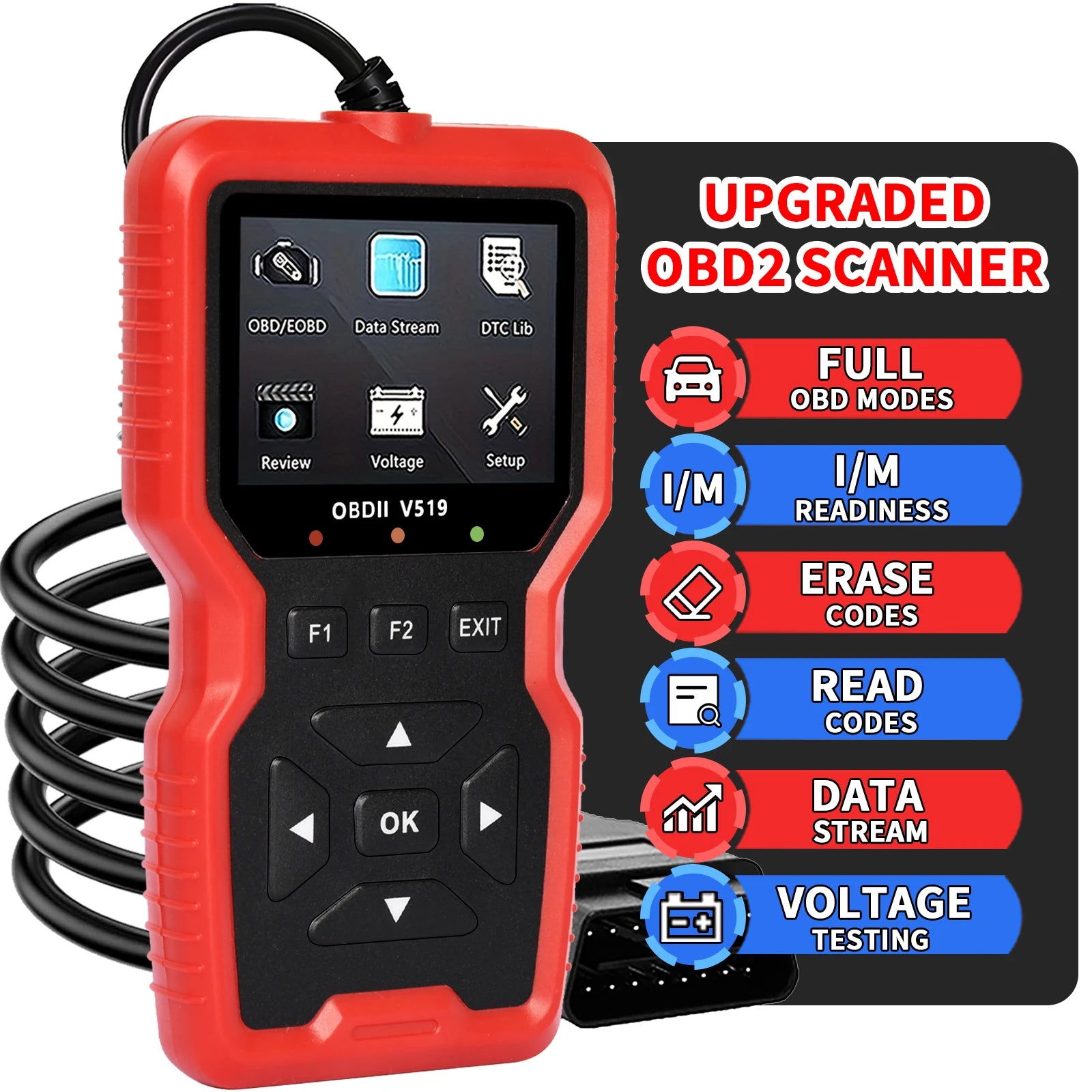 2025 OBD2 Scanner – Real-Time Data & Engine Fault Code Reader Peaceful Pleasures Health and Wellness Red