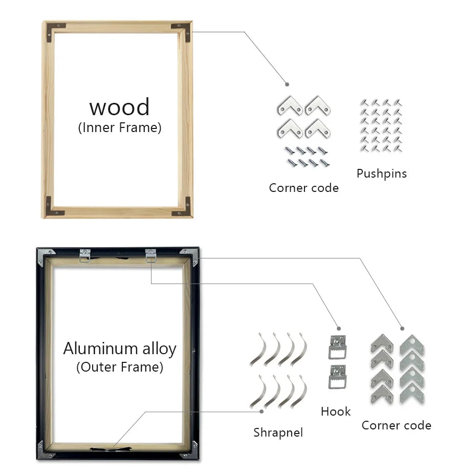 Canvas Metal Painting Frame Wall Art Modern Wall Art Decoration Combination of Aluminum alloy And Wooden Inner Frame Peaceful Pleasures Health and Wellness