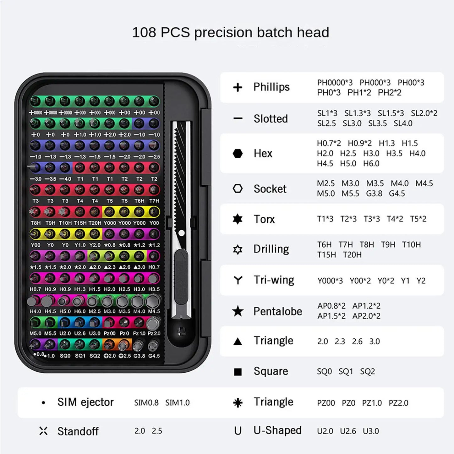 108-Bit Precision Screwdriver Set | Electronics Repair Kit Precision Screwdriver Set Peaceful Pleasures Health and Wellness