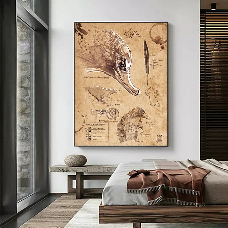 Vintage Field Notes The Myth Monster 80s Retro Poster Canvas Painting Magic Wizarding Niffler Note Wall Art For Room Home Dec Peaceful Pleasures Health and Wellness