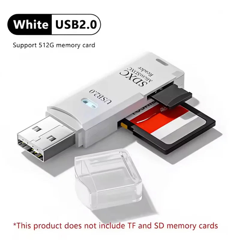 2-in-1 USB 3.0 Dual Slot SD & TF Card Reader – 5Gbps, 512GB Peaceful Pleasures Health and Wellness White2.0
