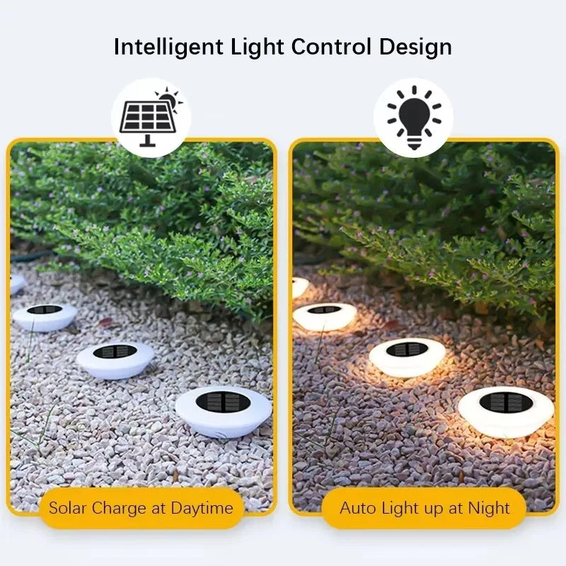 Solar LED Garden Ground Lights | Waterproof Outdoor Lawn Decor
