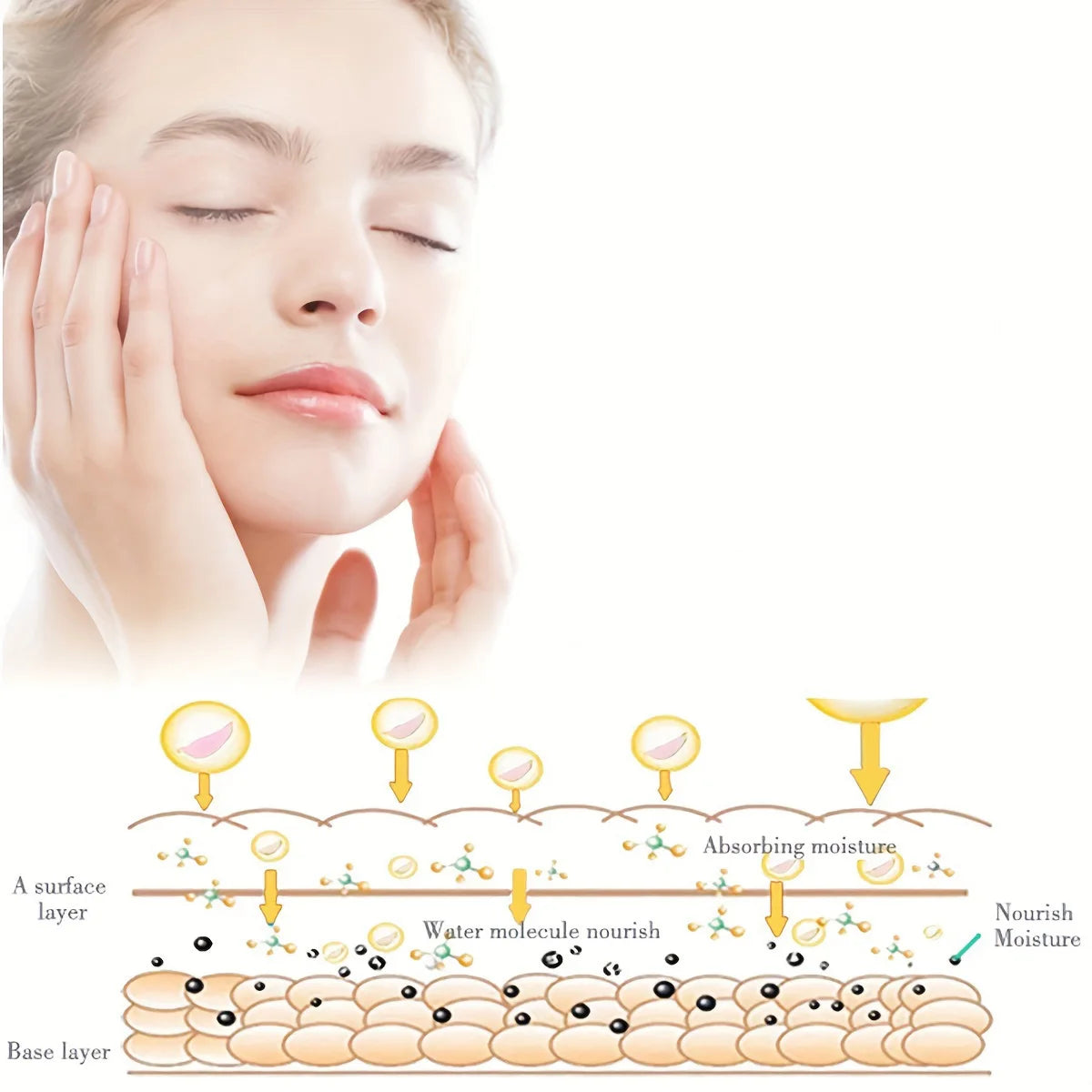 Professional Face-Lift Oil Essence Powerful Firming V Line Face Slimming Anti Age Creams Face Lifting Shaping Product Slim Oils Peaceful Pleasures Health and Wellness