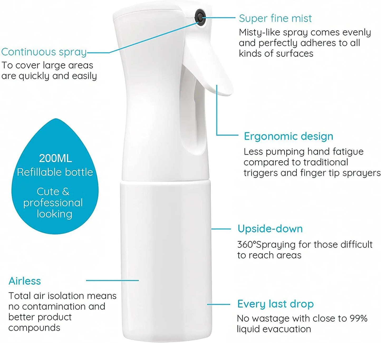 200ml Continuous Mist Spray Bottle | Salon Hair Atomizer