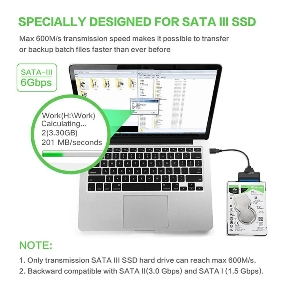 New 2 in 1 SATA to USB3.0/Type-C Adapter Cable Up To 6 Gbps High Speed Support 2.5 Inch External HDD SSD Hard Drive 22 Pin Sata Peaceful Pleasures Health and Wellness