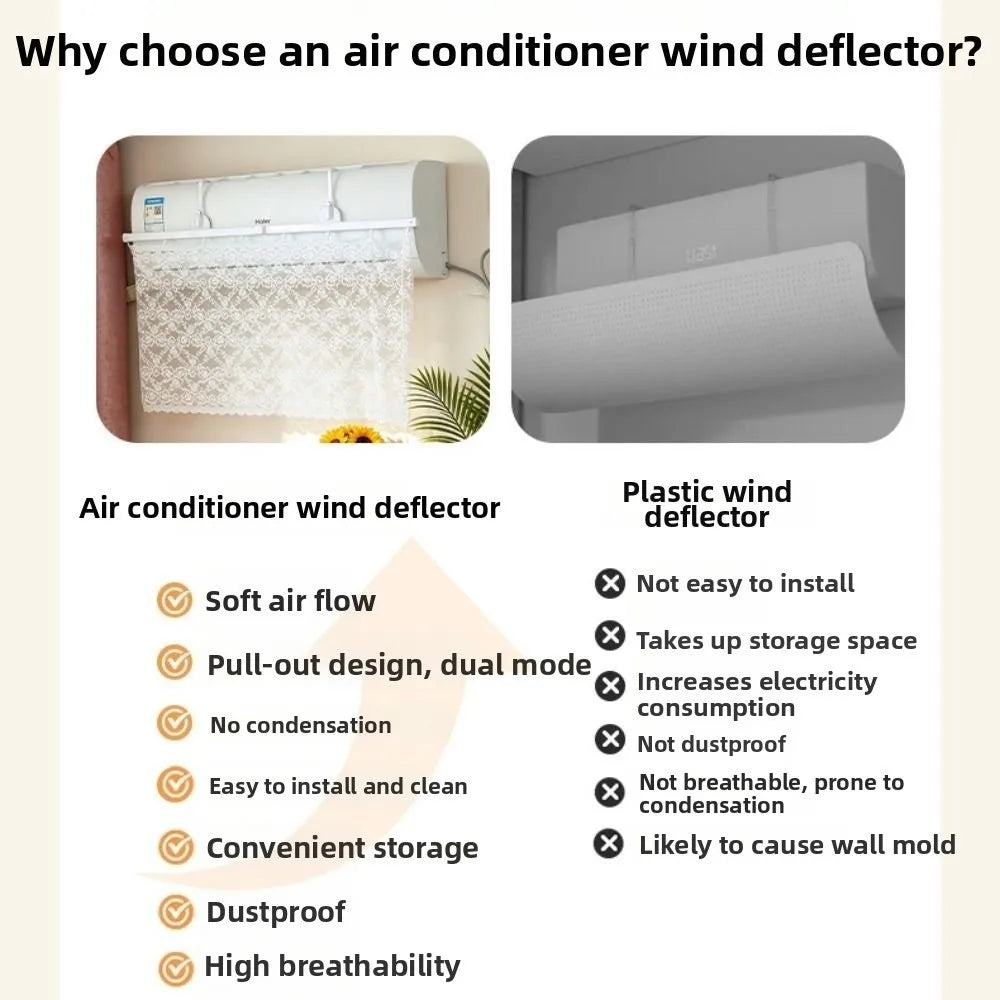 Lace AC Deflector Cover No-Punch Dust-Proof 90x50cm