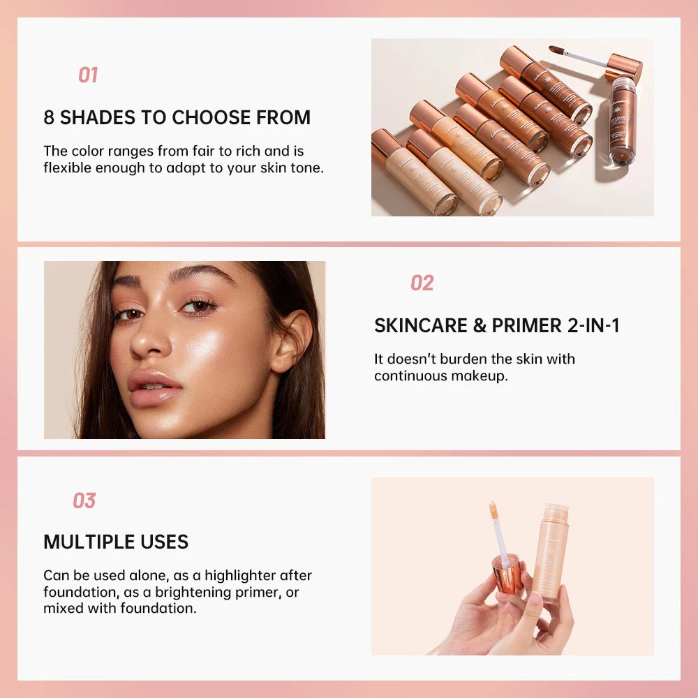 Bronzer Facial Gloss Liquid Highlighter Permanent Setting Contouring Liquid Moisturizes Soothes Long-lasting Effect Face Filter Peaceful Pleasures Health and Wellness
