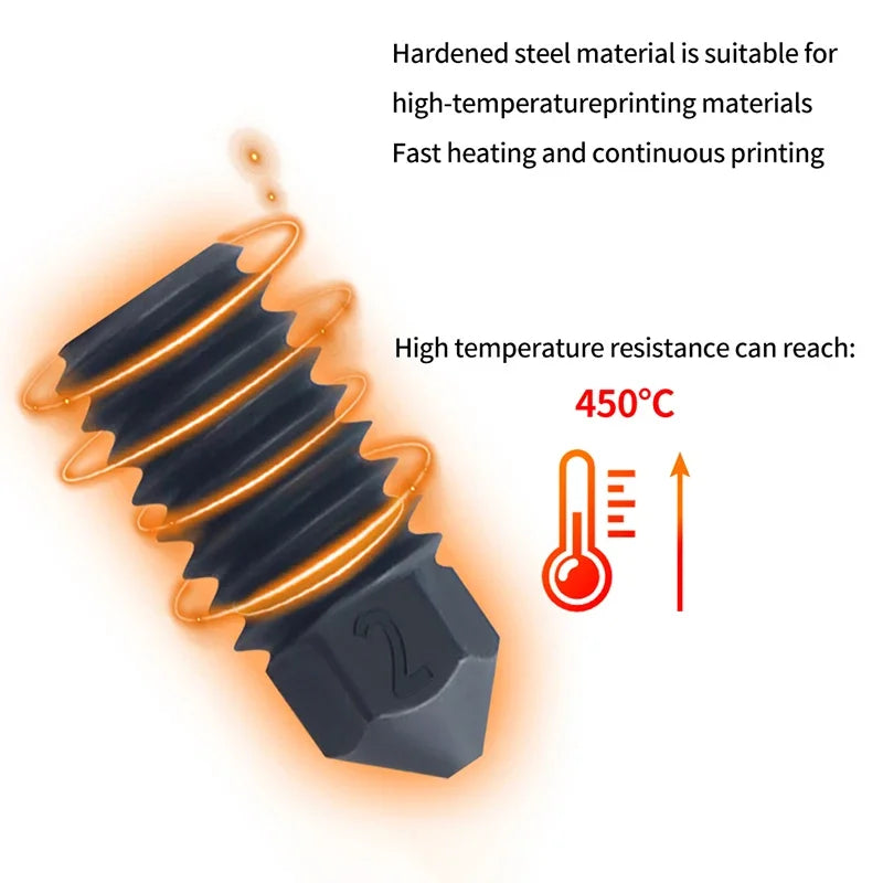 Hardened Steel Nozzle Hot End Kit for ELEGOO Neptune 4 Pro