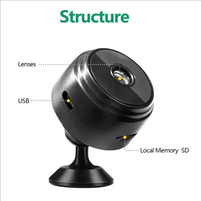 1080P Mini WiFi Security Camera – Night Vision & Motion Alert Peaceful Pleasures Health and Wellness