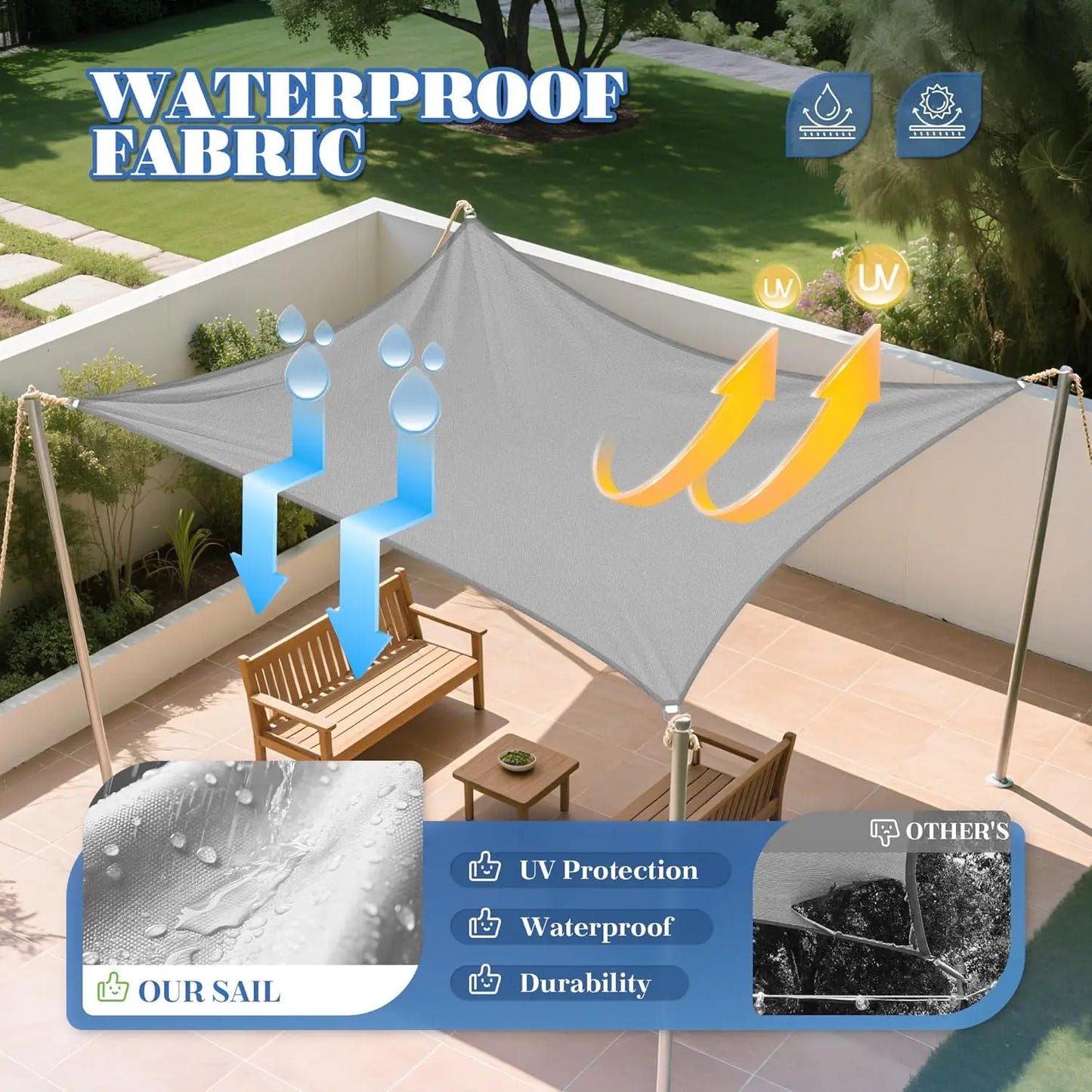 Rectangle Sun Shade Sail 98% UV Block Waterproof Outdoor Canopy