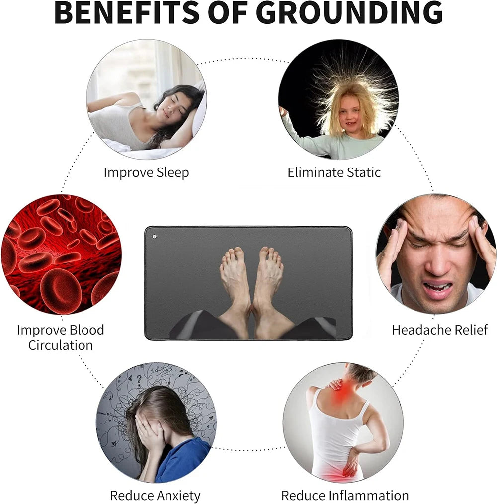 Grounding Pad Kit – Earthing Mat, Wristband & Wire | VamsLuna
