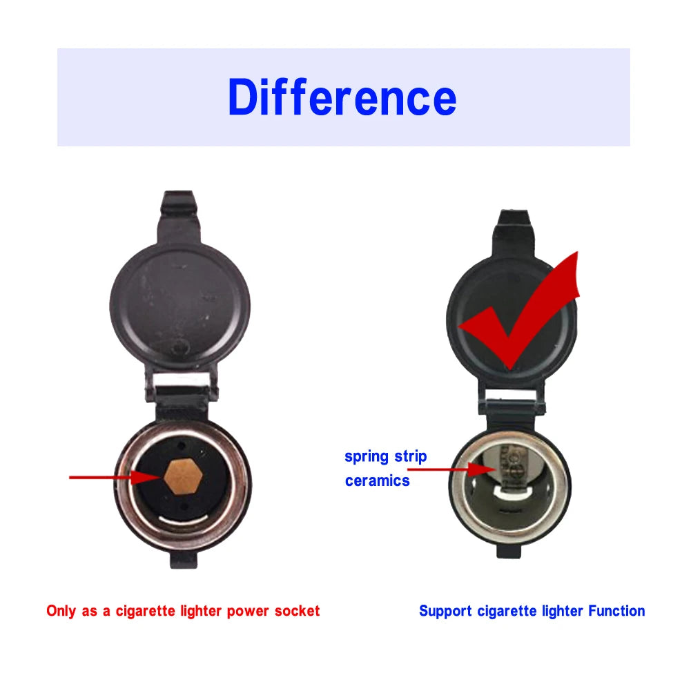 12V-24V Cigarette Lighter Female Socket – Waterproof Cover Peaceful Pleasures Health and Wellness