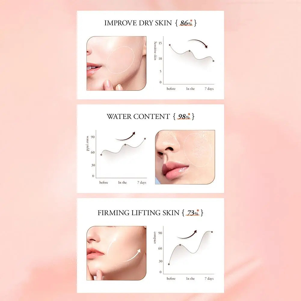 Dragon Blood Retinol Face Cream | Deep Moisturizing 50g