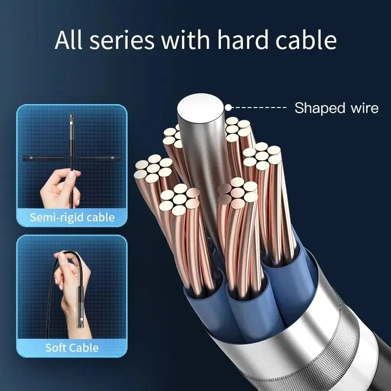 Endoscope Inspection Camera 3 in 1 Micro USB/Type-C Mini Inspection Camera for IOS iPhone Waterproof Pipeline Borescope Peaceful Pleasures Health and Wellness