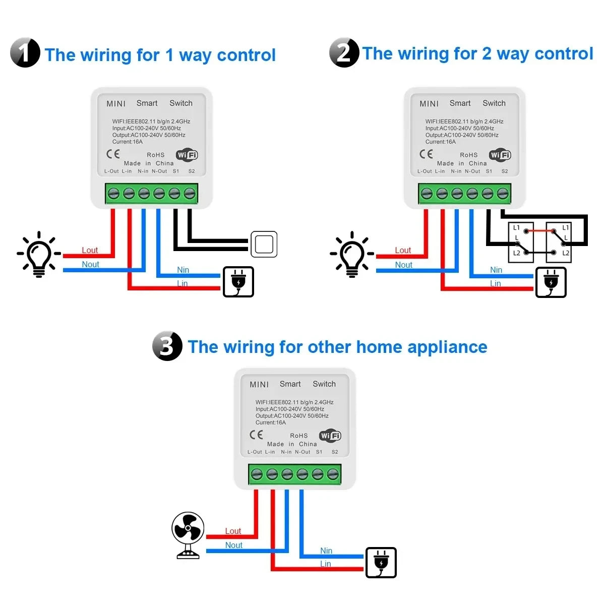 Smart Wireless Switch Mini Wifi Relay Breaker Siri Voice Wifi Smart Switches Control for Apple Homekit Alexa Google Home Peaceful Pleasures Health and Wellness