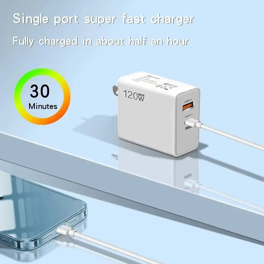 120W USB-C PD Fast Charger | iPhone Samsung Xiaomi Huawei