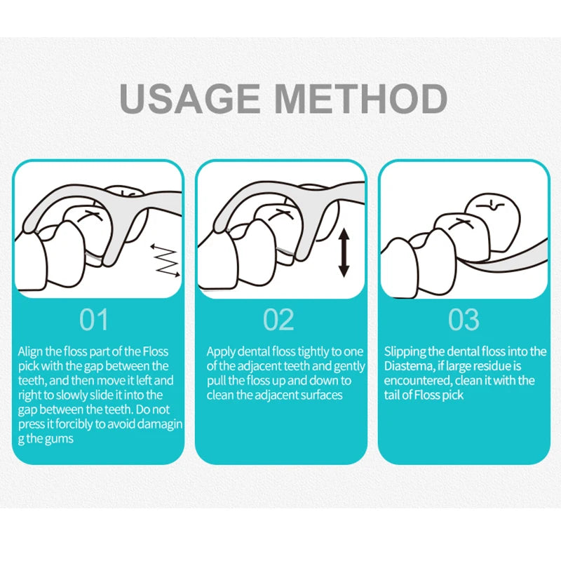 Automatic Dental Floss Dispenser Box | Travel-Ready Floss Picks