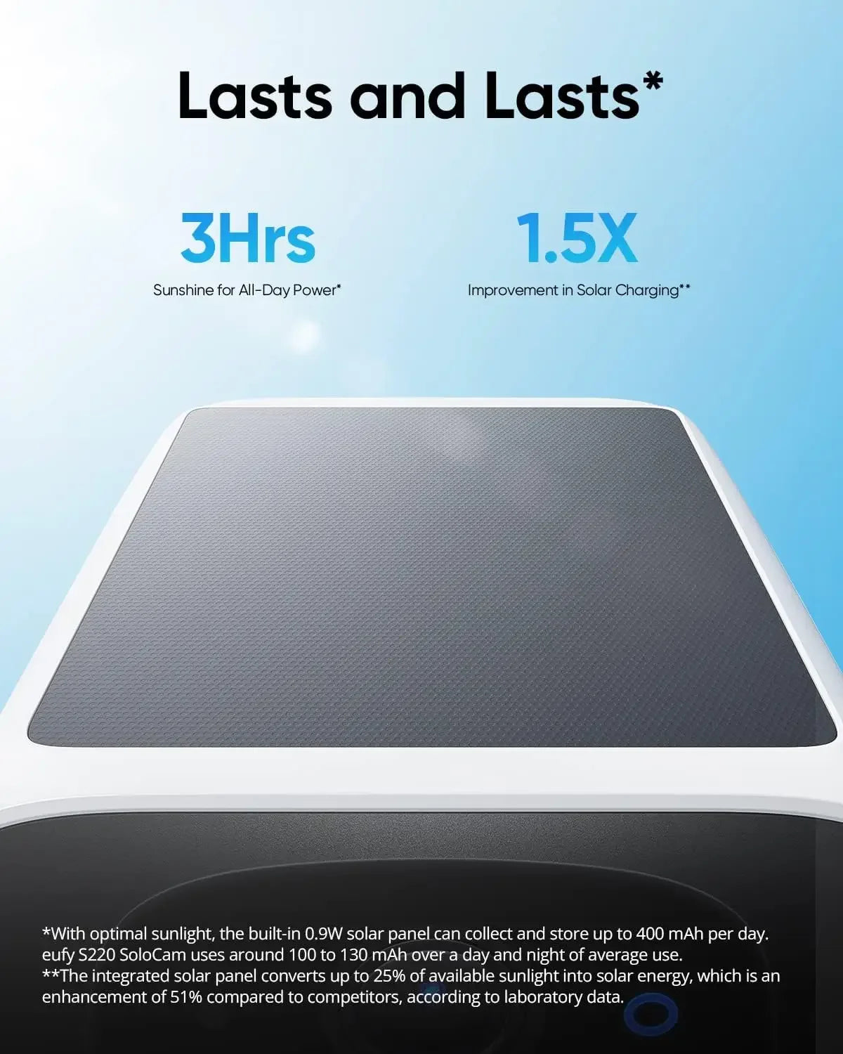Solar-Powered Wireless Outdoor Security Camera with 2K Resolution, No Monthly Fees, Easy Installation for Home Surveillance Peaceful Pleasures Health and Wellness
