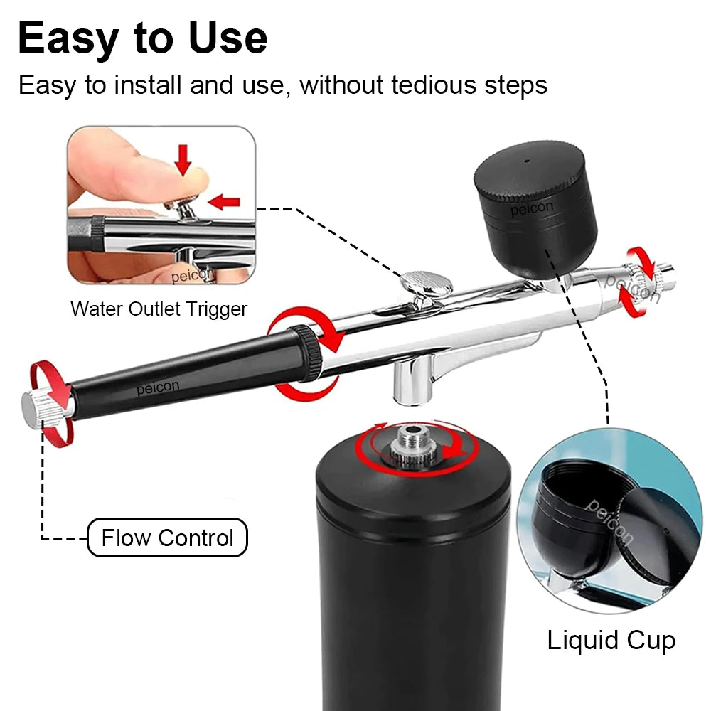 Airbrush Spray Gun for Painting Nails Modeling Crafts Cake Mini Spray Gun 0.3mm Nozzles Portable Airbrush Gun with Cleaning Kit Peaceful Pleasures Health and Wellness