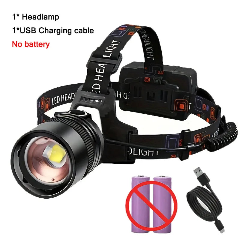 Mikenoon LED Headlamp | Zoomable, Rechargeable, 3 Modes