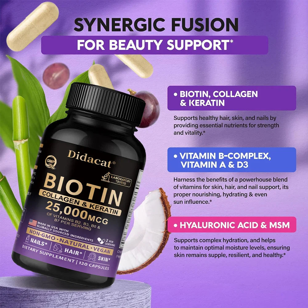 Biotin 25000 mcg + Collagen & Keratin – Hair, Skin & Nails