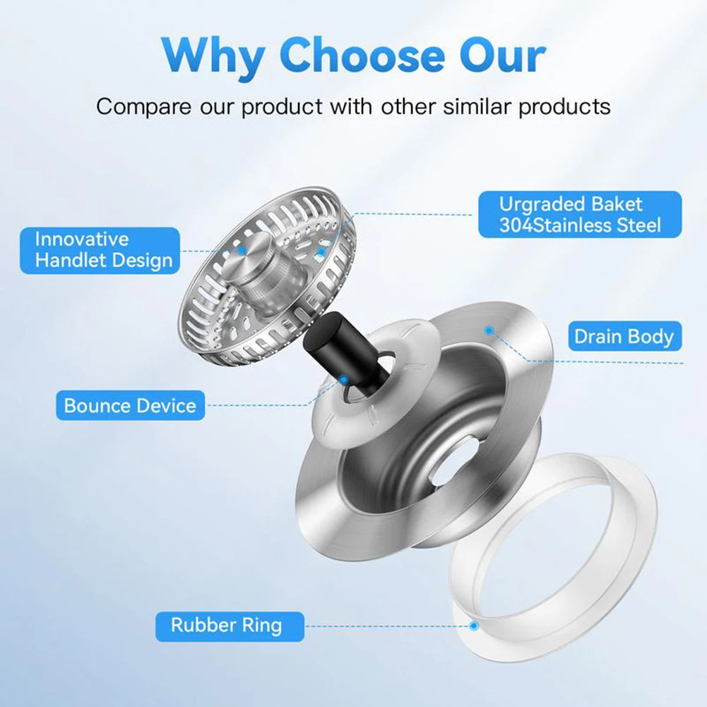 3 In 1 Kitchen Sink Drain Strainer Anti-Clogging Pops-Up Stopper Sink Filter Plug Garbage Disposal Stainless Sink Accessories Peaceful Pleasures Health and Wellness