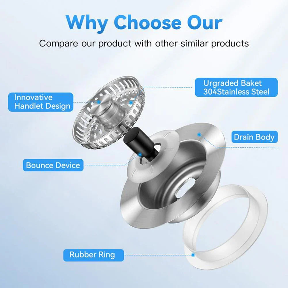 3-in-1 Stainless Steel Kitchen Sink Drain Strainer & Stopper