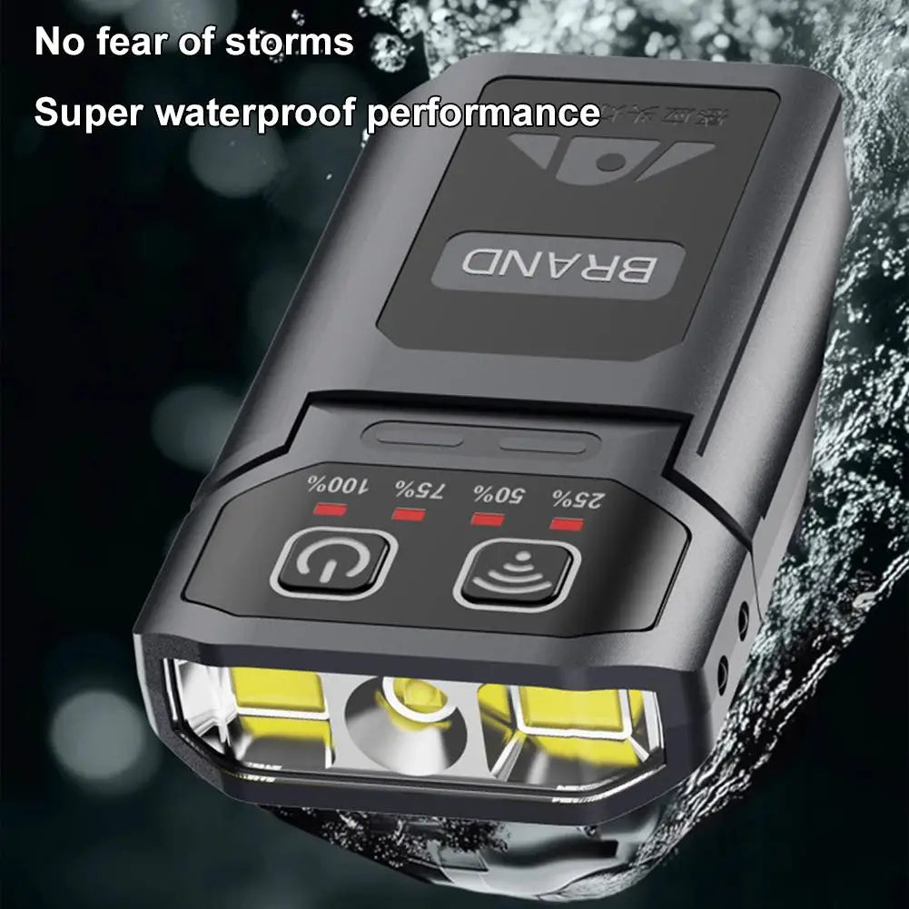 Clip-On Cap Headlamp | Wave Sensor, IPX6, USB Rechargeable LED