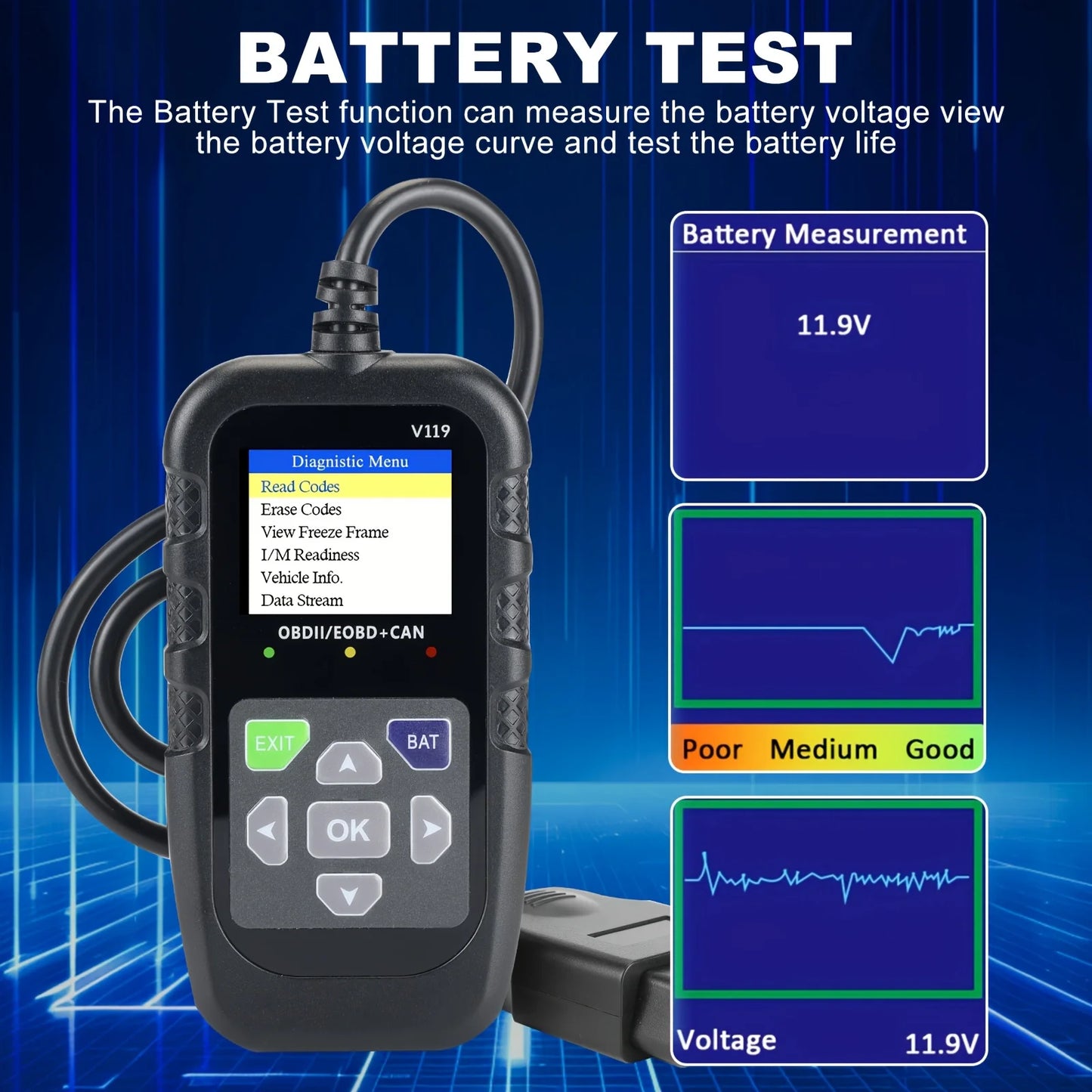 OBD2 Scanner Car Diagnostic Code Reader – Clears CEL Peaceful Pleasures Health and Wellness