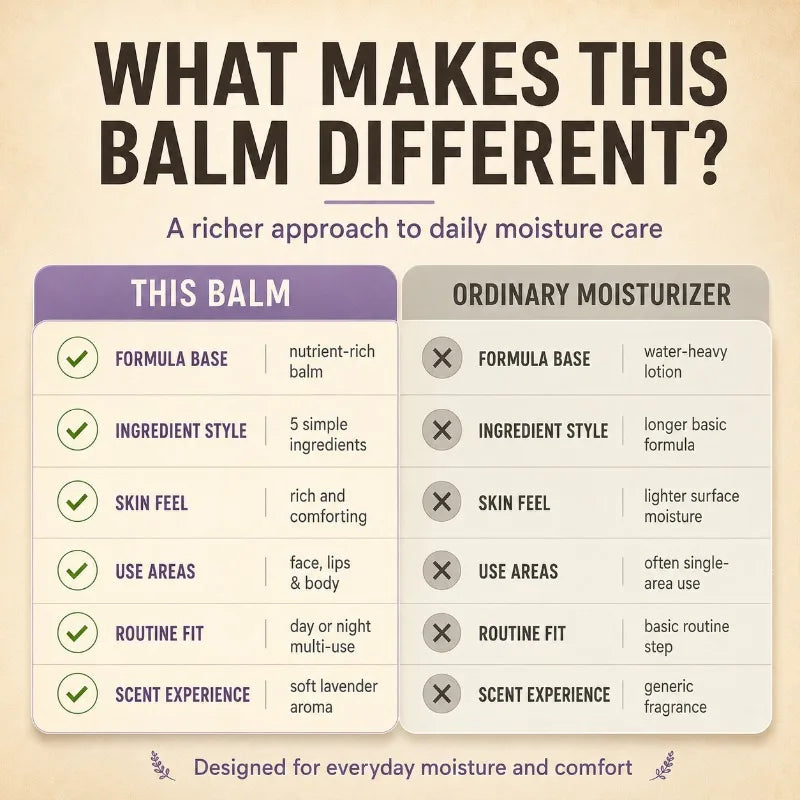 Butter Cream Honey Moisturizer Lavender | Face Lips Body