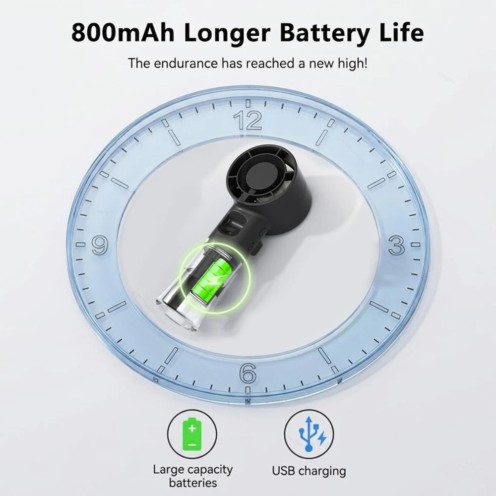 Portable Humidifier Mist Fan Rechargeable Mini Handheld Water Mist Fan Small Personal Air Cooling Fan for Outdoor Mini Spray Fan Peaceful Pleasures Health and Wellness