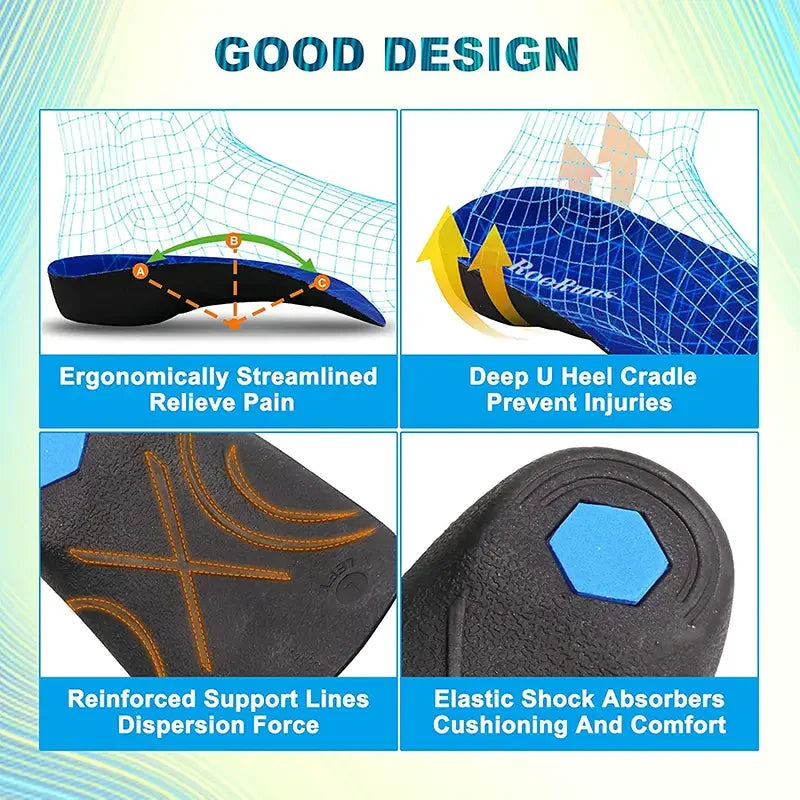 3/4 Length EVA Orthotic Insoles: High Arch Support For Correcting Posture & Enhancing Comfort Peaceful Pleasures Health and Wellness