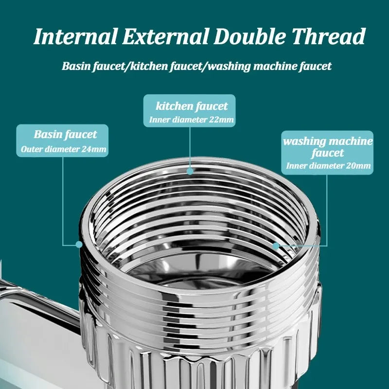 360° Swivel Metal Faucet Aerator – Splash-Proof Water Saver