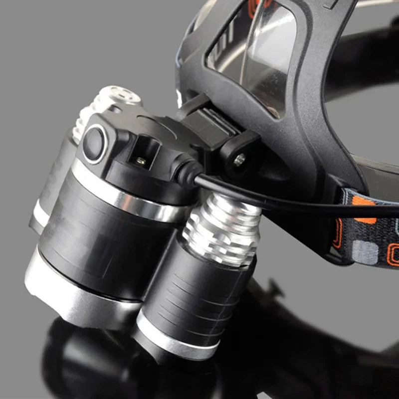 KDULIT LED Headlamp | 18650 Rechargeable, IPX4 Waterproof