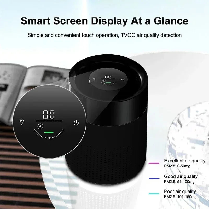 Mini Desktop Air Purifier with HEPA Filter Negative Ion Odor Removal Low Noise for Home Office Car Use Peaceful Pleasures Health and Wellness