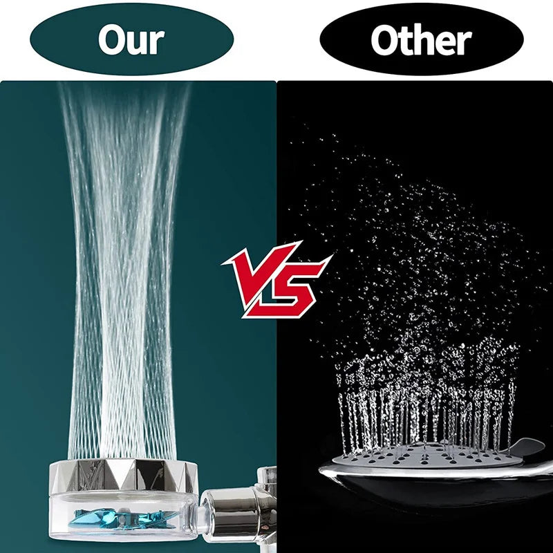 360 Degrees Rotation Turbo Fan Shower Head High Pressure Water Saving Spray Adjustable Showerhead Filters Bathroom Accessories Peaceful Pleasures Health and Wellness