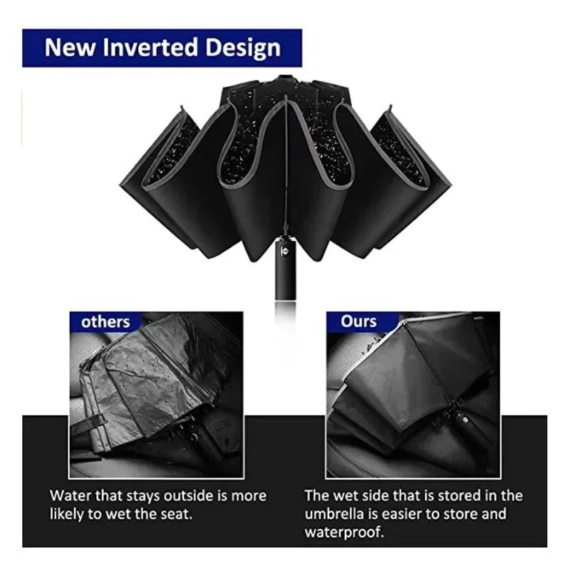 REDLEAF Auto Reverse Folding UV Windproof Umbrella – Men & Women