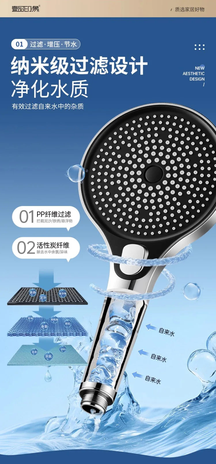 13CM High Pressure Handheld Shower Head – 4 Modes, Water Saving