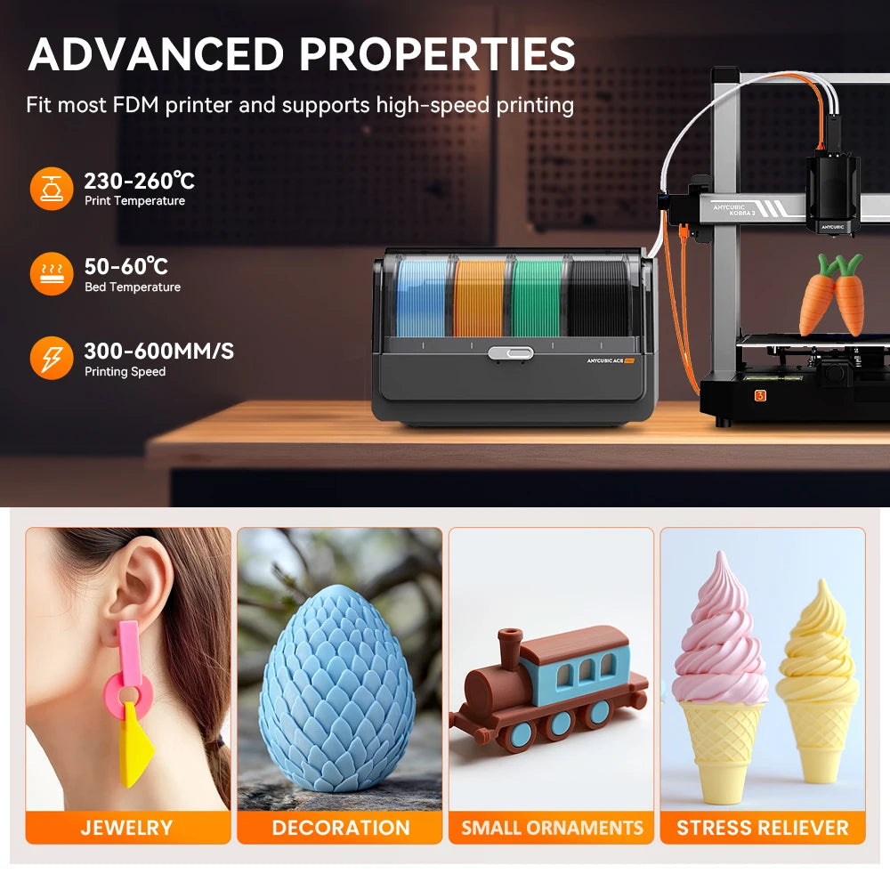 3D Maliang PLA Filament 1.75mm ±0.02mm | FDM 3D Printer