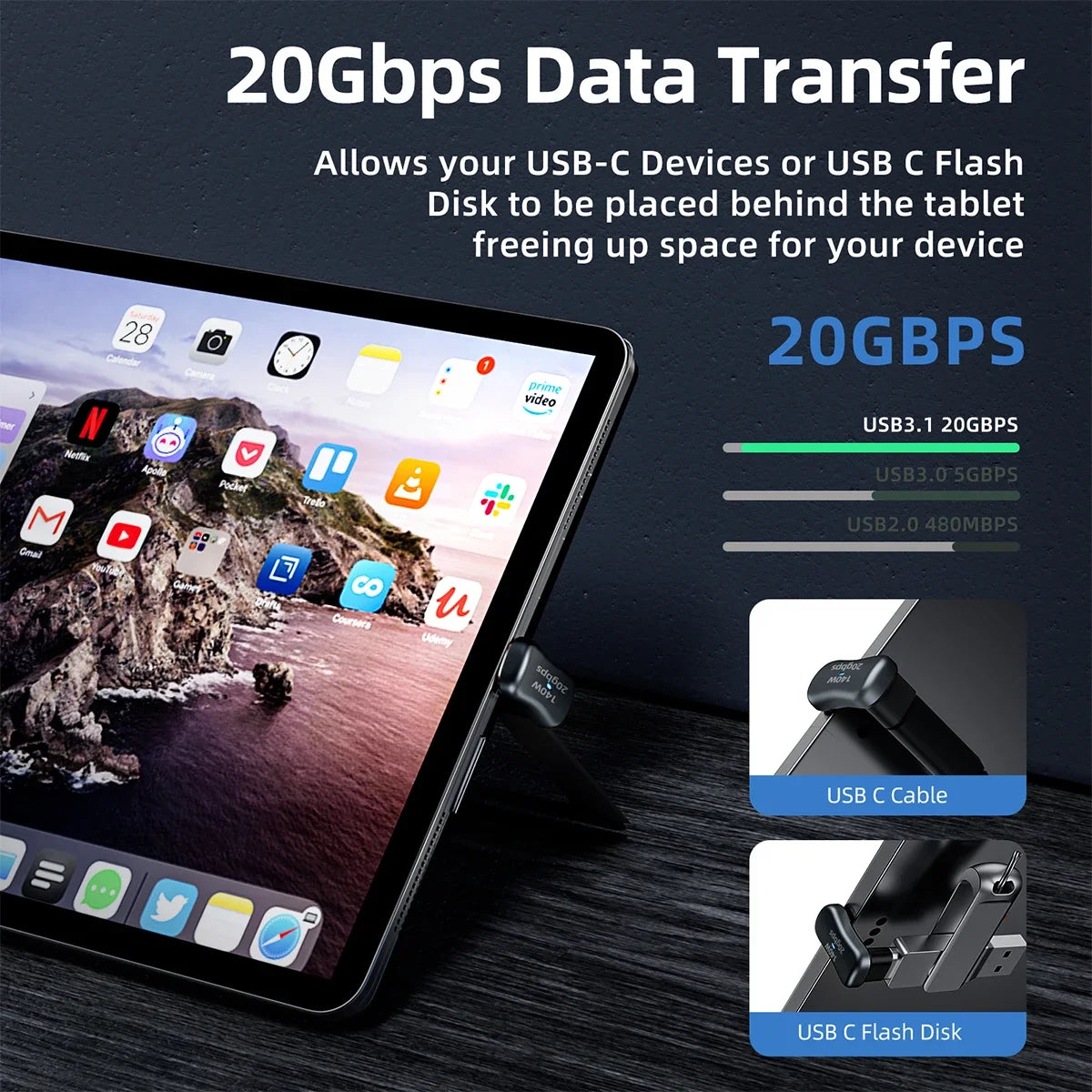 180 Degree Angle USB C Adapter USB-C 20Gbps PD 140W Charging Tablet USB C U Shape Converter for Steam Deck Accessories Peaceful Pleasures Health and Wellness