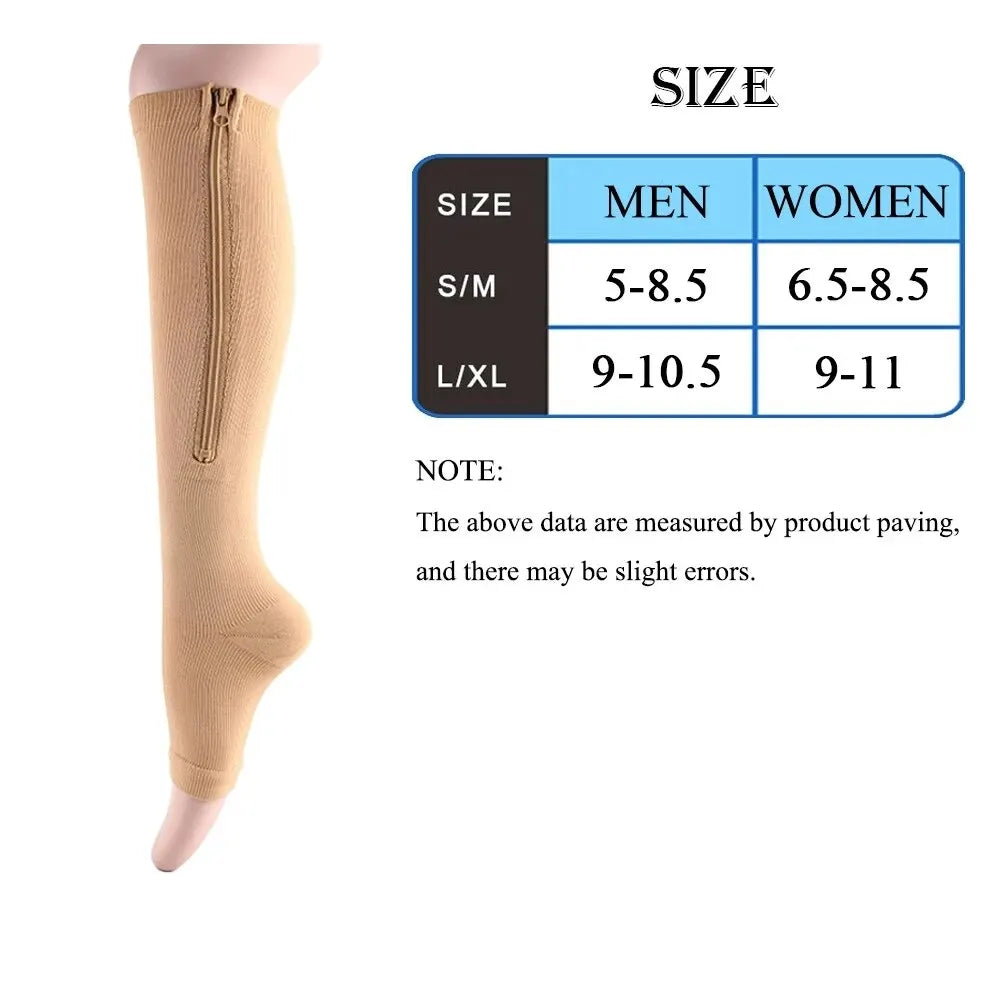 Compression Socks Men Women Support Knee Zipper Female Open Toe Thin Anti Fatigue Stretchy Sox High Socks Unisex Peaceful Pleasures Health and Wellness